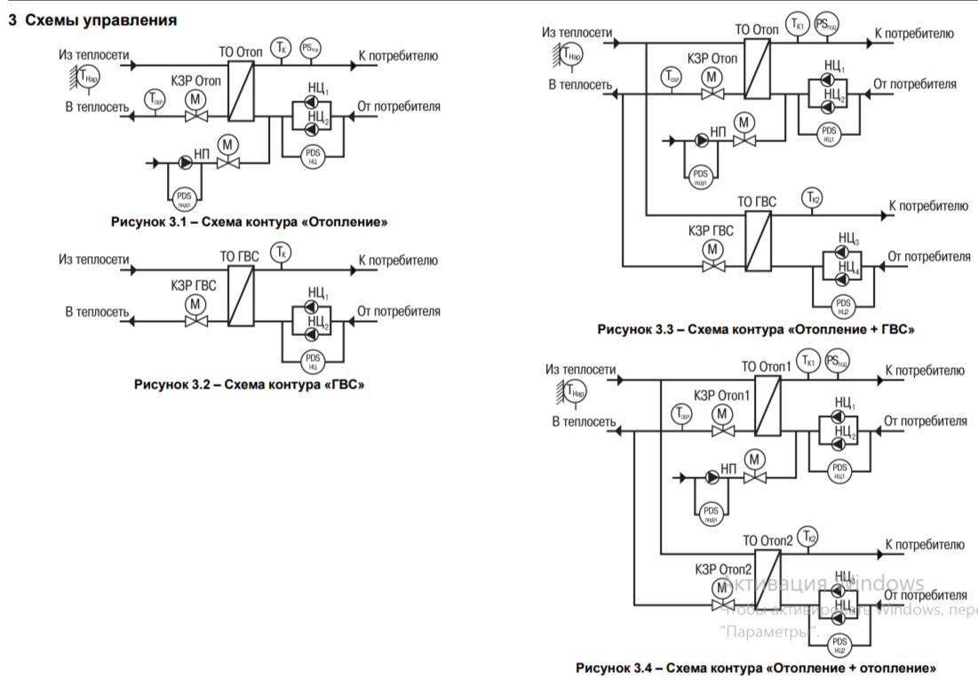 ТРМ1032-230.24.01 Регулятор для систем отопления и ГВС