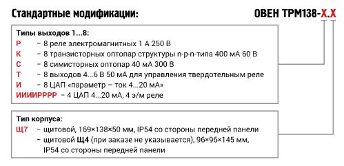 ТРМ138-Р.Щ7 - универсальный 8-канальный измеритель-регулятор