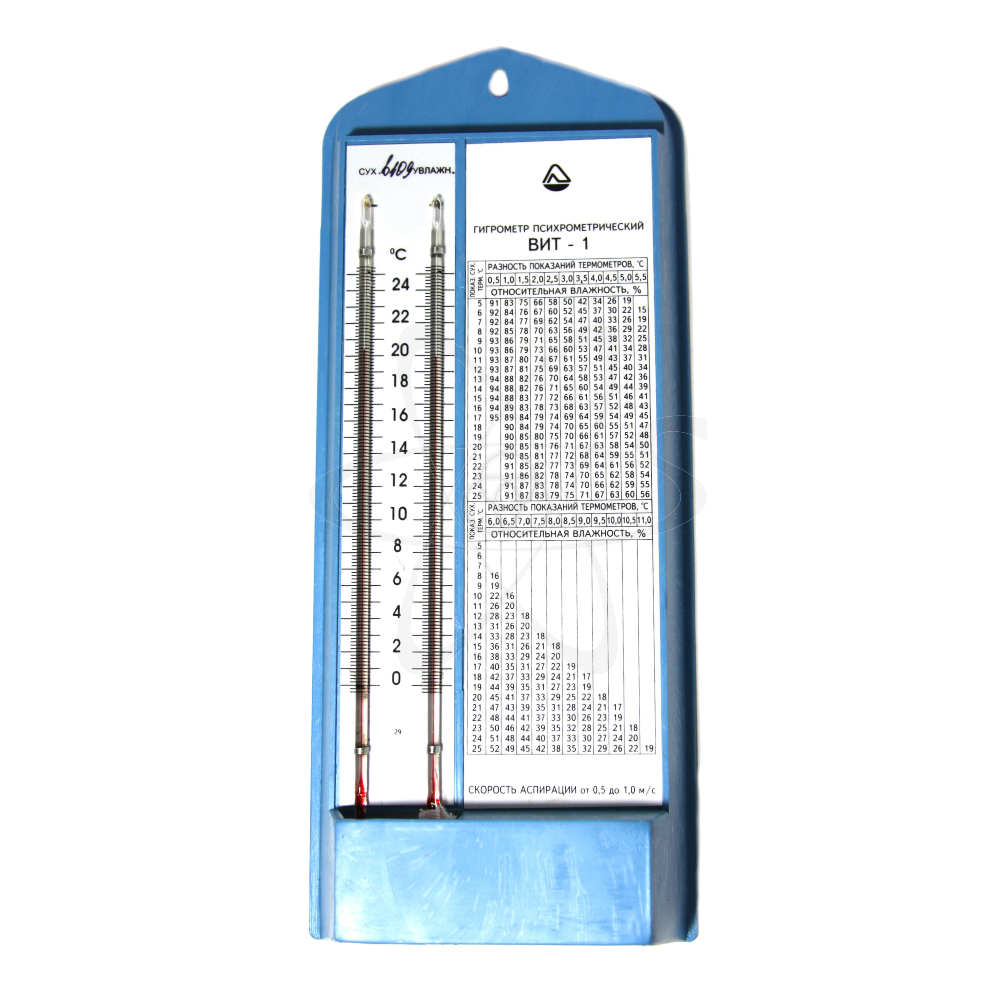 Измеритель влажности ВИТ- 1.0.....25С
