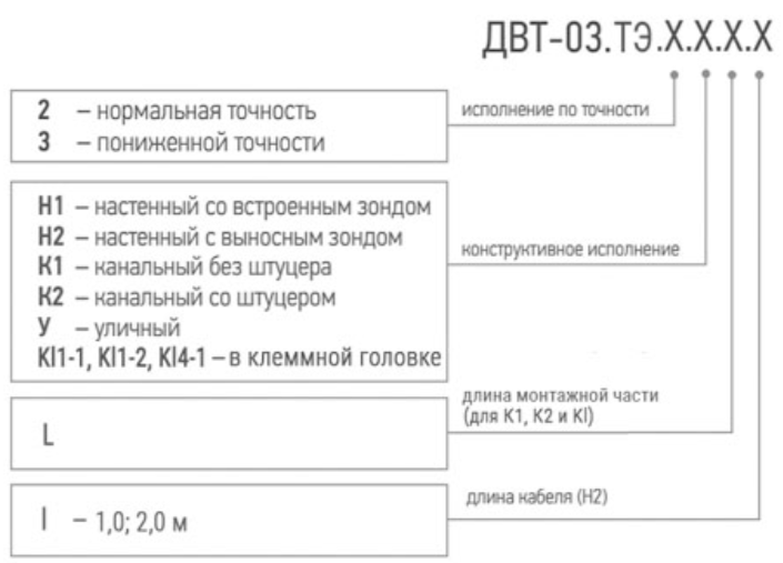 Датчик влажн. и температуры ДВТ-03.ТЭ.2.Н1.80