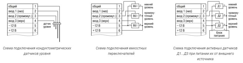 БКК1-24 - блок согласования сигналов кондуктометрических датчиков 