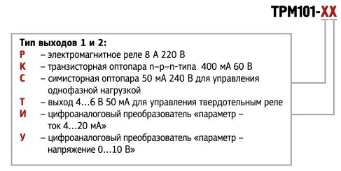 ТРМ101-РР - пид--регулятор c универсальным входом 