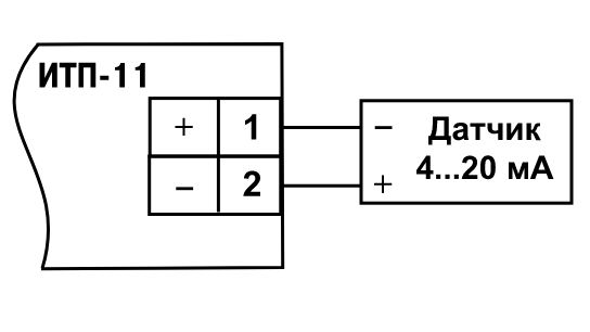 ИТП-11.3Л измеритель сигнала токовой петли