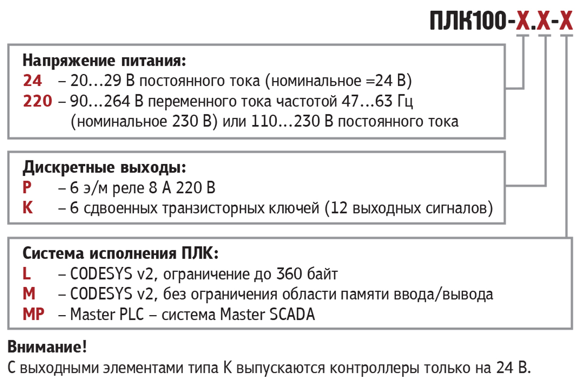 ПЛК100-24.К-М - контроллер логический программируемый