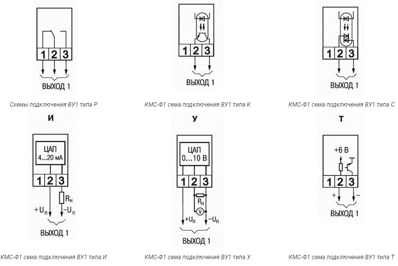 КМС-Ф1.Щ2.Р Прибор электроизмерительный цифровой(мультиметр)