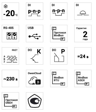 СИ30-220.Щ2.Р - счетчик импульсов 
