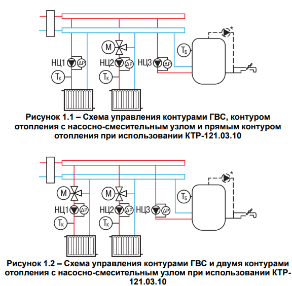 КТР-121.220.03.10 Блок автоматического управления котельной