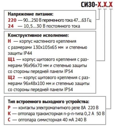 СИ30-24.Н.Р - счетчик импульсов 