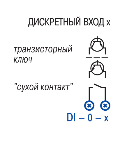 ПЛК154-220.И-L- контроллер логический программиремый