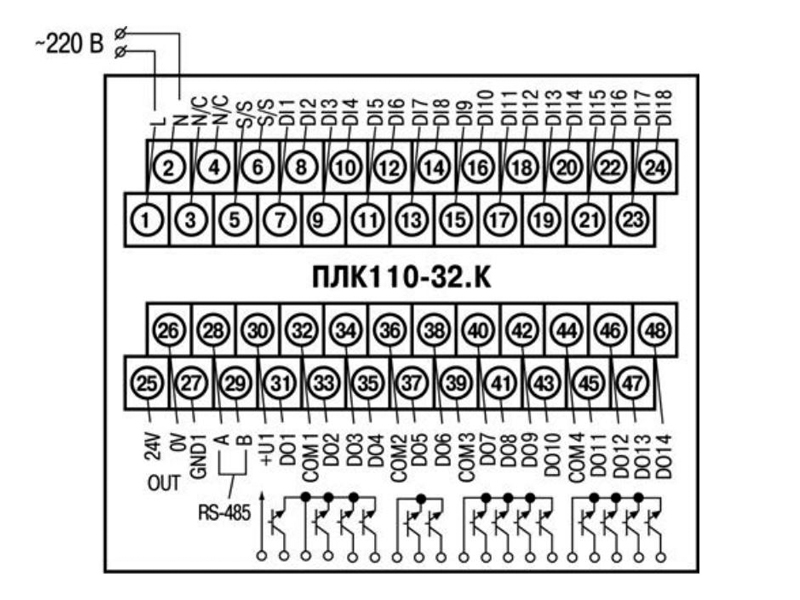 ПЛК110-220.32.Р-L- контроллер логический программируемый