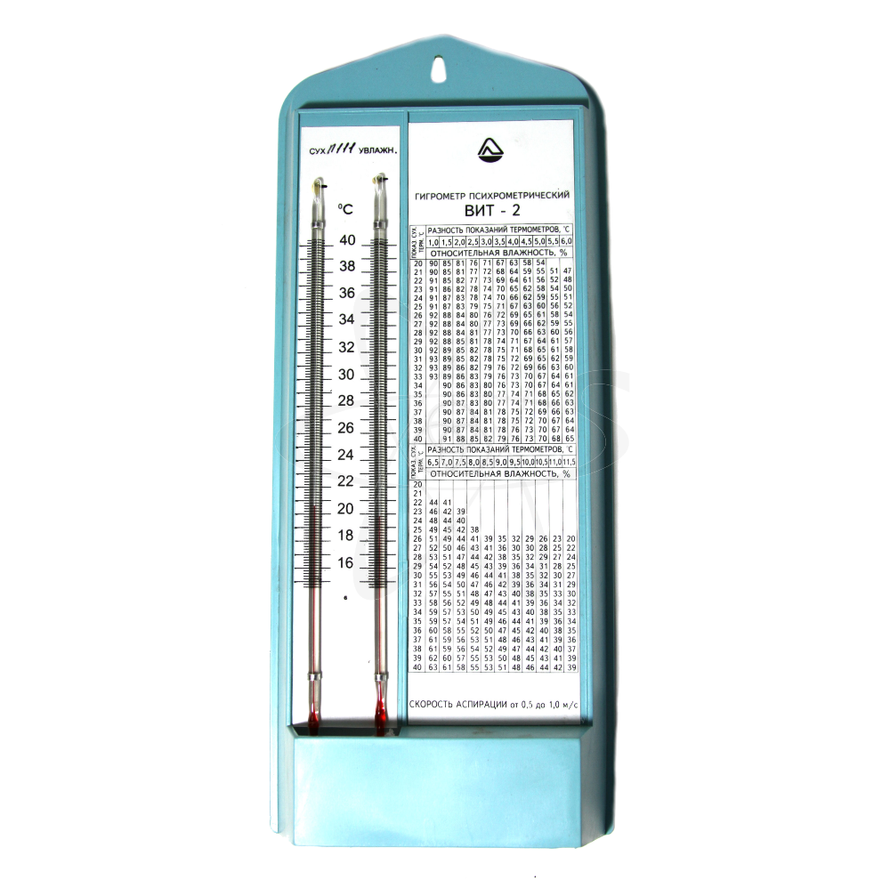 Измеритель влажности ВИТ- 2 15...40С