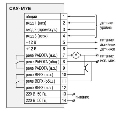 САУ-М7Е-Щ1 - сигнализатор уровня жидкости 