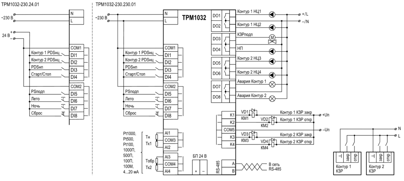 ТРМ1032-230.230.01 Регулятор для систем отопления и ГВС