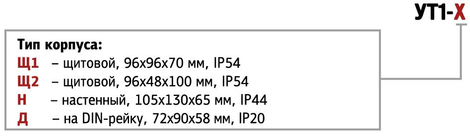 УТ1-Щ2 - универсальный таймер реального времени 