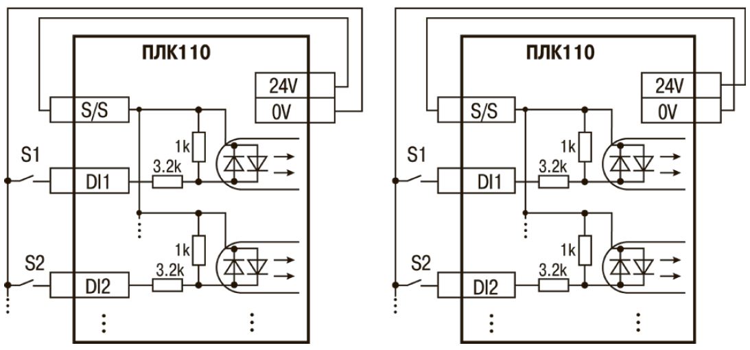 ПЛК110-24.60.К-М - контроллер логический программируемый 