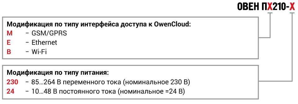 ПМ210-24 Шлюз сетевой для доступа к сервису OwenCloud 