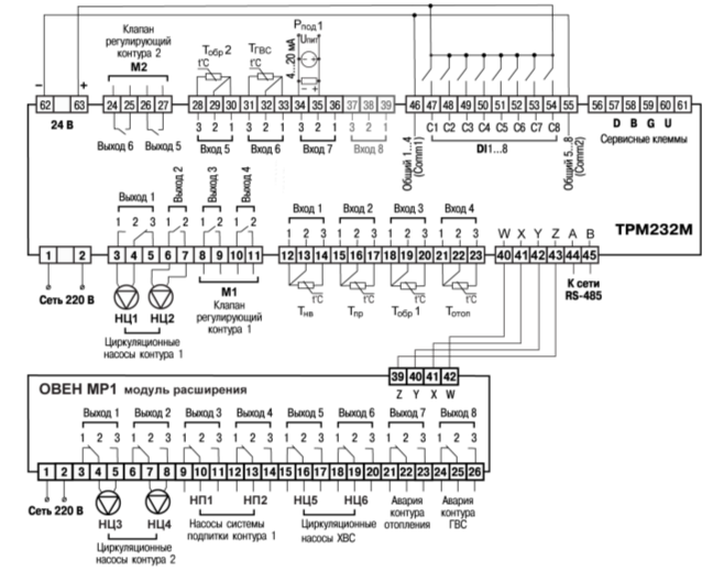 ТРМ232М-УР  Контроллер систем отопления и ГВС