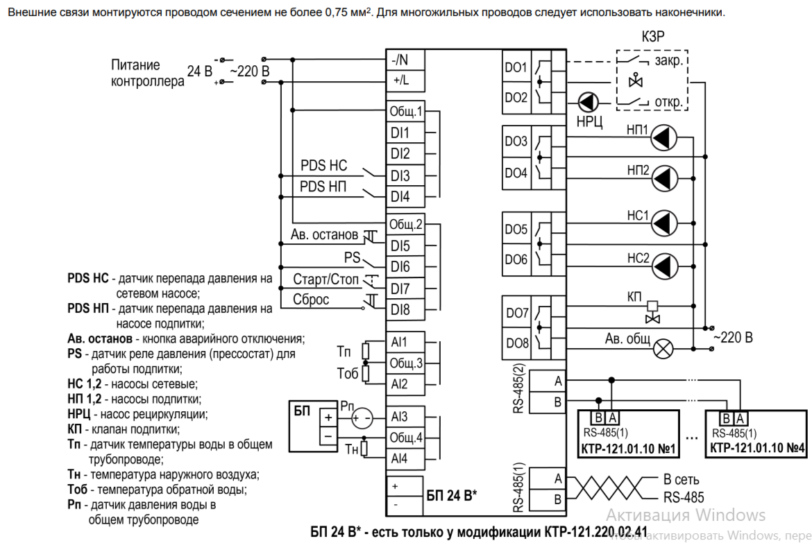 КТР-121.220.02.41 Блок автоматического управления котельной