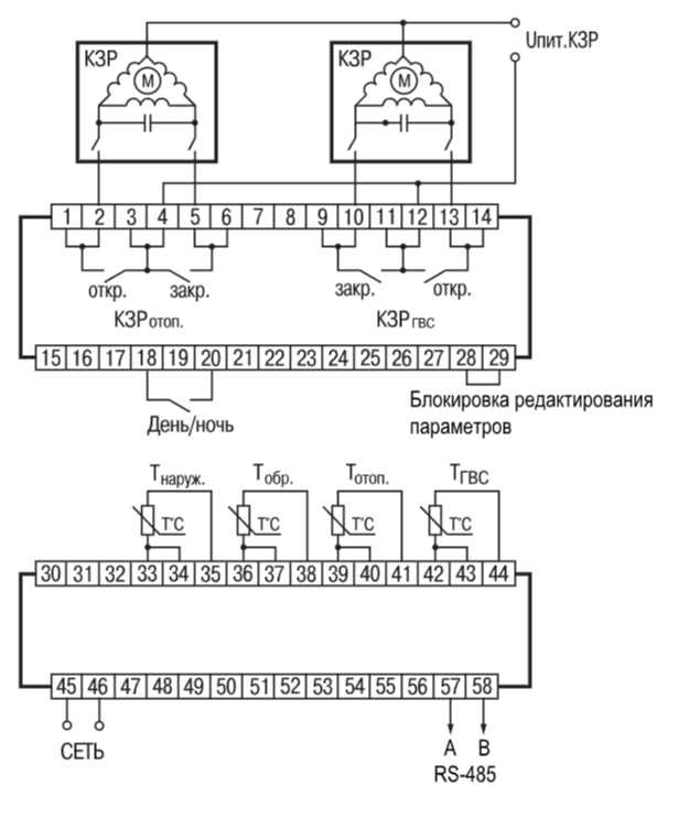 ТРМ32-Щ4.01 - контроллер систем отопления и ГВС 50 Ом
