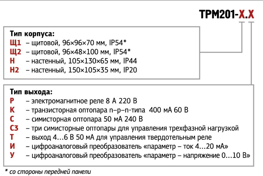 ТРМ201-Н.Р - измеритель-регулятор одноканальный 