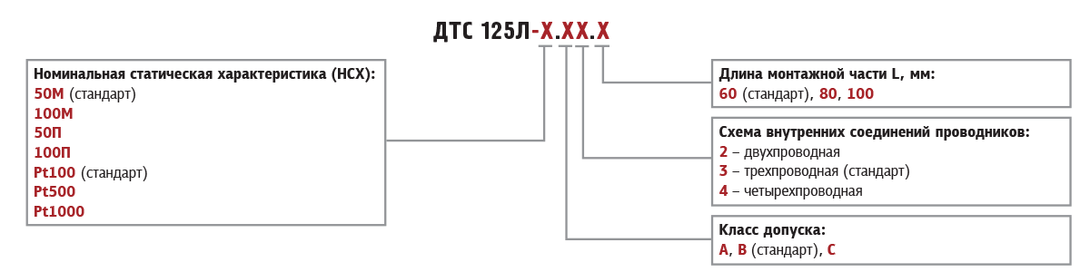 ДТС125-100П.В2.60 (100П, L=60мм, d=6мм, -60+100С)