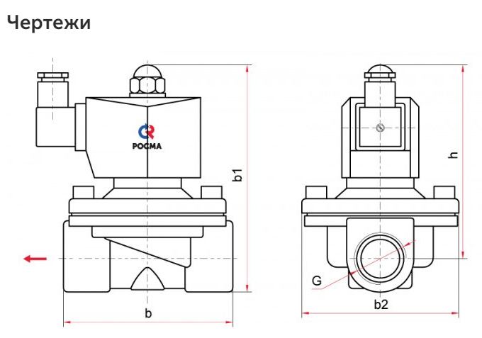 Клапан соленоидный СК-11-25 НЗ 220В