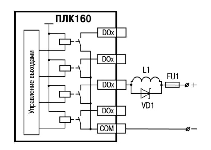 ПЛК160-220.А-М- контроллер логический программируемый