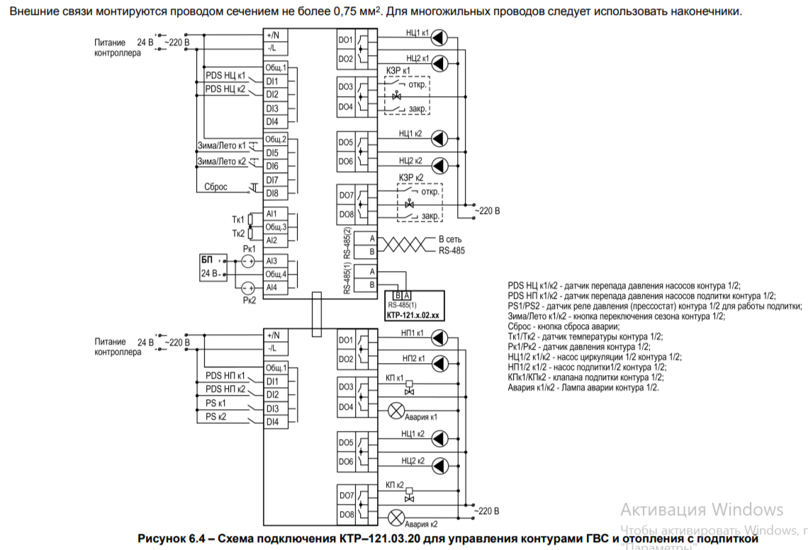КТР-121.220.03.20 Блок автоматического управления котельной