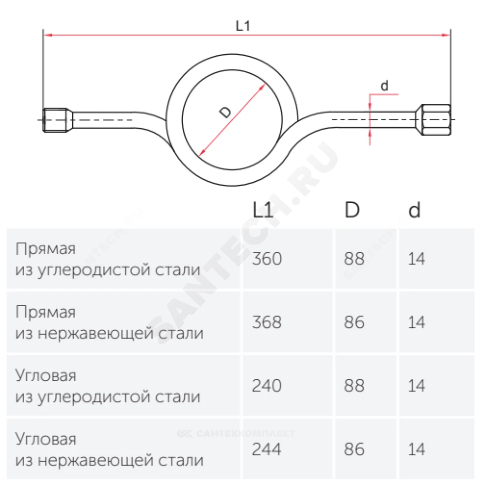 Отборное устройство SE прямое М20х1,5 внутр.  G1/2наружн.