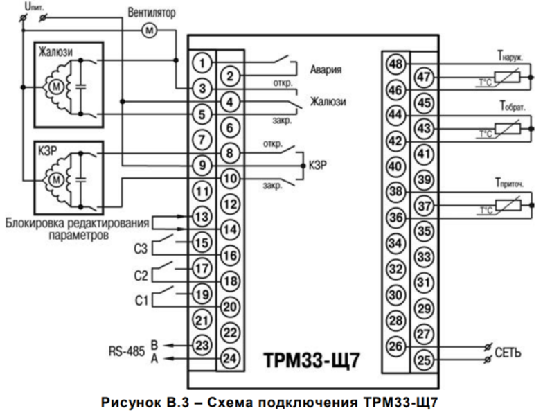 ТРМ33-Щ7.ТС.RS - контроллер регулирования темп. в системах приточной вентиляции 