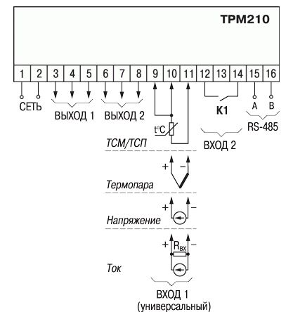 ТРМ210-Щ1.РР - измеритель-регулятор одноканальный с RS-485 