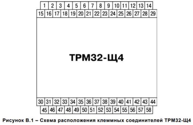 ТРМ32-Щ4.03.RS Контроллер систем отопления и ГВС