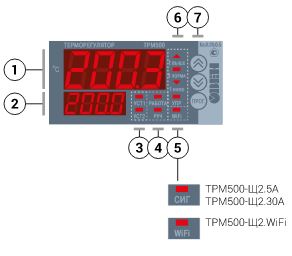 ТРМ500-Щ2.30А
