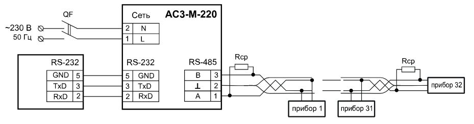 АС3-М-220 - преобразователь интерфейсов