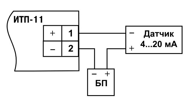 ИТП-11.3Л измеритель сигнала токовой петли