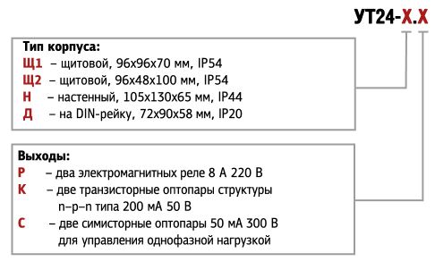 УТ24-Щ1.Р - микропроцессорное реле времени 