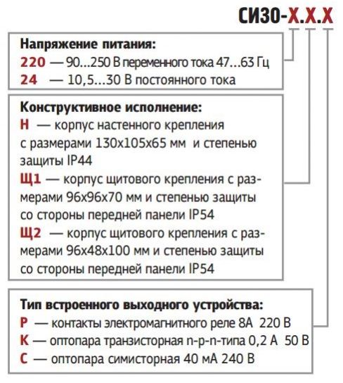 СИ30-220.Н.Р - счетчик импульсов 