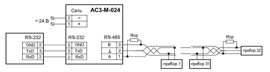 АС3-М-024 - преобразователь интерфейсов
