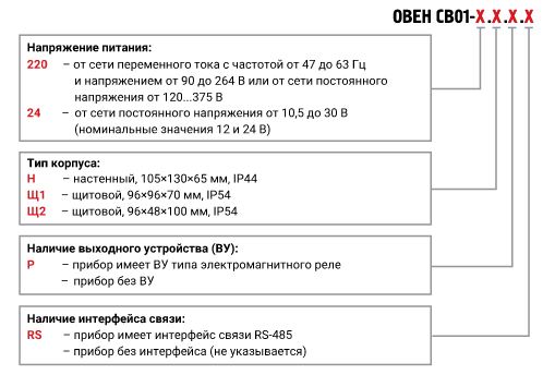 СВ01-220.Щ1.Р - счетчик времени