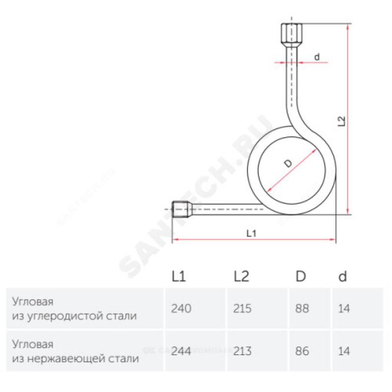 Отборное устройство SE угловое М20х1,5внутр.G1/2 наружн.