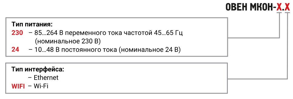 МКОН-230 - сетевой шлюз Modbus 
