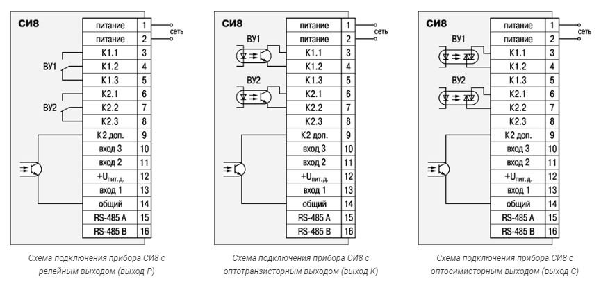 СИ8-Н.Р.RS - счетчик импульсов 