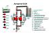 СУНА-121.24.06.00 Контроллер управления насосами
