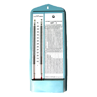 Измеритель влажности ВИТ- 2 15...40С