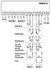 ТРМ212-Щ1.УР- измеритель-регулятор микропроцессорный