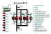 СУНА-121.24.05.00 Контроллер управления насосами