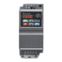 VFD004EL21A Преобразователь частоты (0.4кВт 220В)