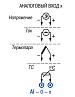 ПЛК150-220.И-М- контроллер логический программиремый