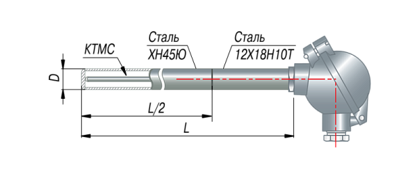 ДТПN225-0914.630.1